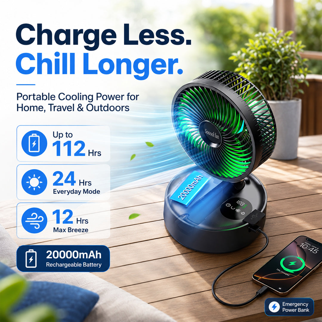 Socool 20000mAh Foldable Rechargeable Fan