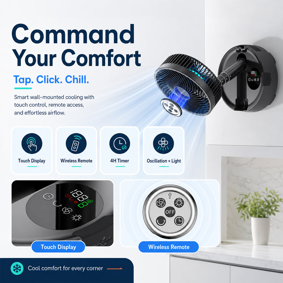 Socool 20000mAh Foldable Rechargeable Fan