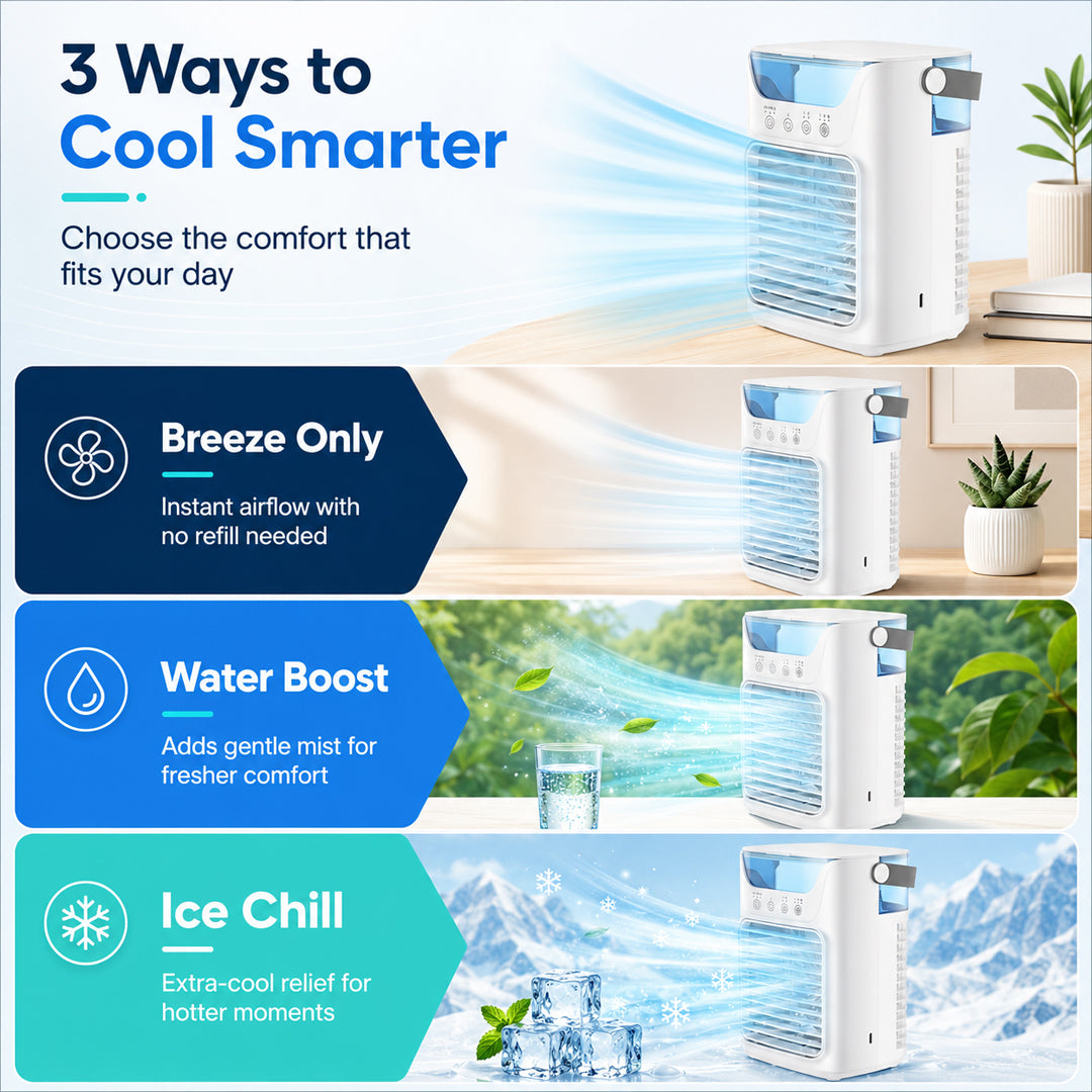 3-in-1 Mini Evaporative Air Cooler