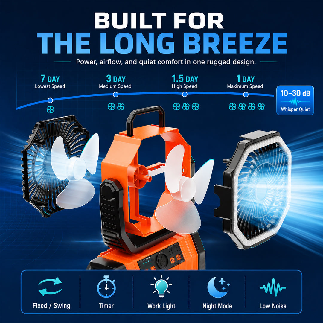 F6 20000mAh Rechargeable Camping Fan