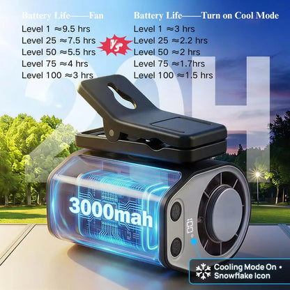 【Summerfinds】Joytutus Semiconductor Cooling Detachable Clip-On Car Cooling Fan, Vehicle & Auto Accessories, 360° Rotatable, 100-Speed Adjustable, USB Rechargeable, 3000Mah Battery, LED Display, Portable Tech Gadget for Cars