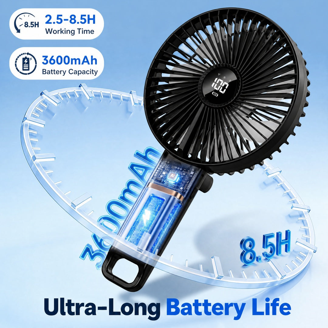 180° Foldable Handheld Fan