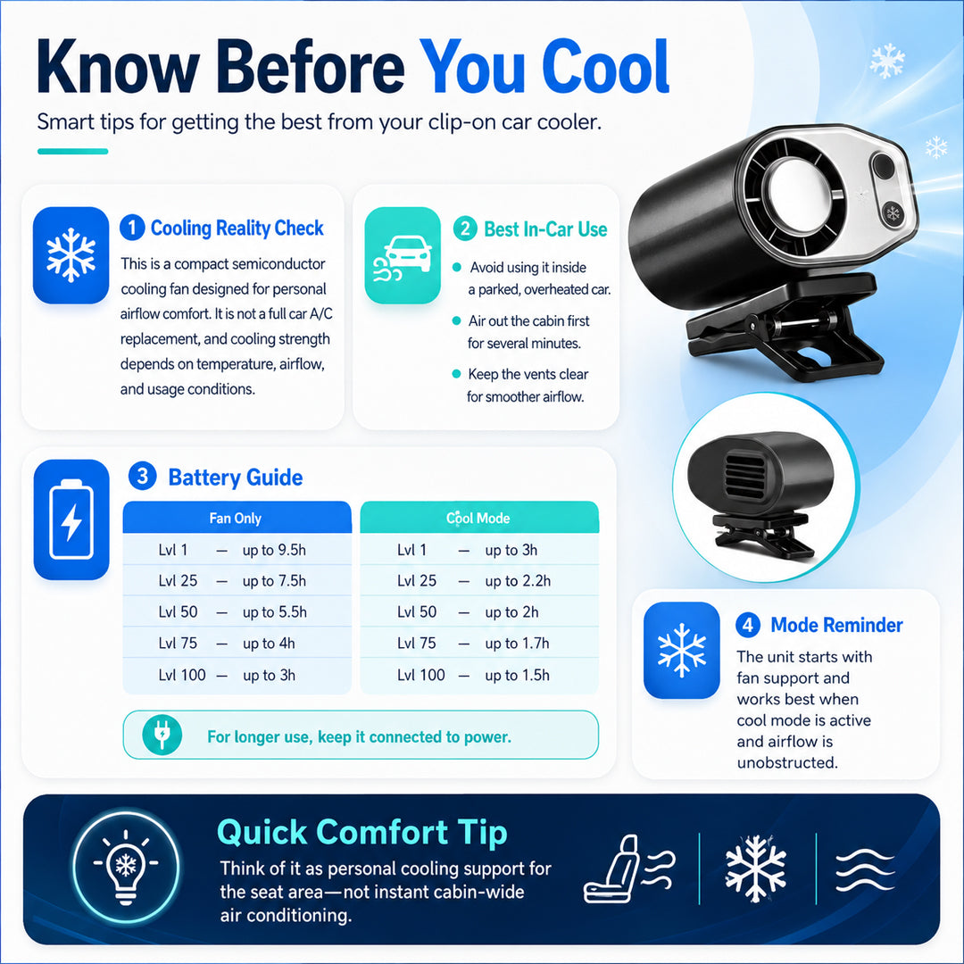 Joytutus Semiconductor Cooling Car Fan