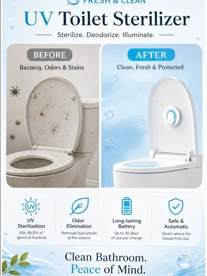 Auto Sensor UV Toilet Sterilizer, No Drill Paste-On Toilet Sanitizer, Automatic Work When Closing Lid, 99.99% Germ Killing Rate,Portable Paste Mount Disinfection Light for Household Toilets, Shared Apartment & Family Bathroom Must Have