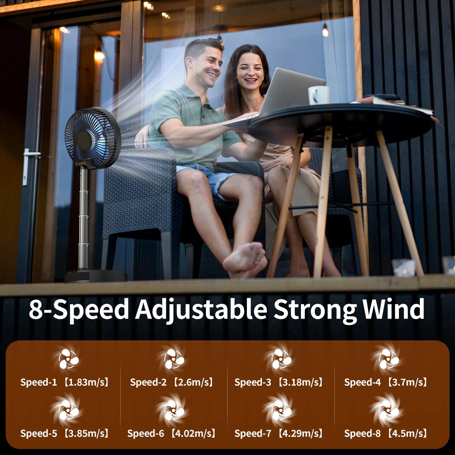 Socool 20000Mah Portable Folding Fan 8 Speeds Wind & Auto Oscillation Rechargeable Floor Standing Desk Fan with Remote for Home