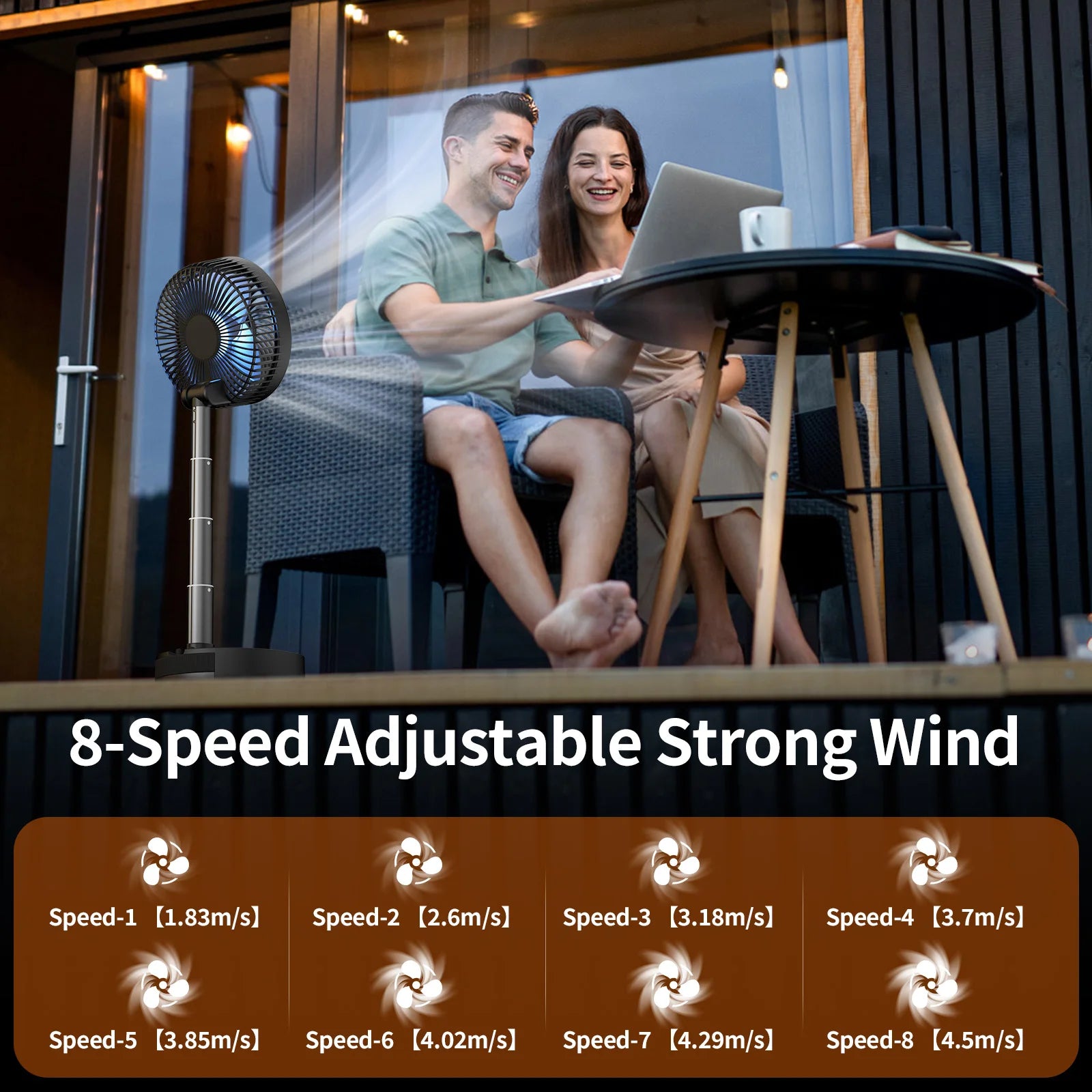 Socool 20000Mah Portable Folding Fan 8 Speeds Wind & Auto Oscillation Rechargeable Floor Standing Desk Fan with Remote for Home