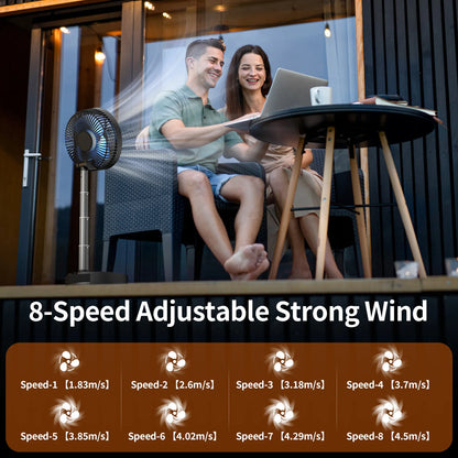 Socool 20000Mah Portable Folding Fan 8 Speeds Wind & Auto Oscillation Rechargeable Floor Standing Desk Fan with Remote for Home